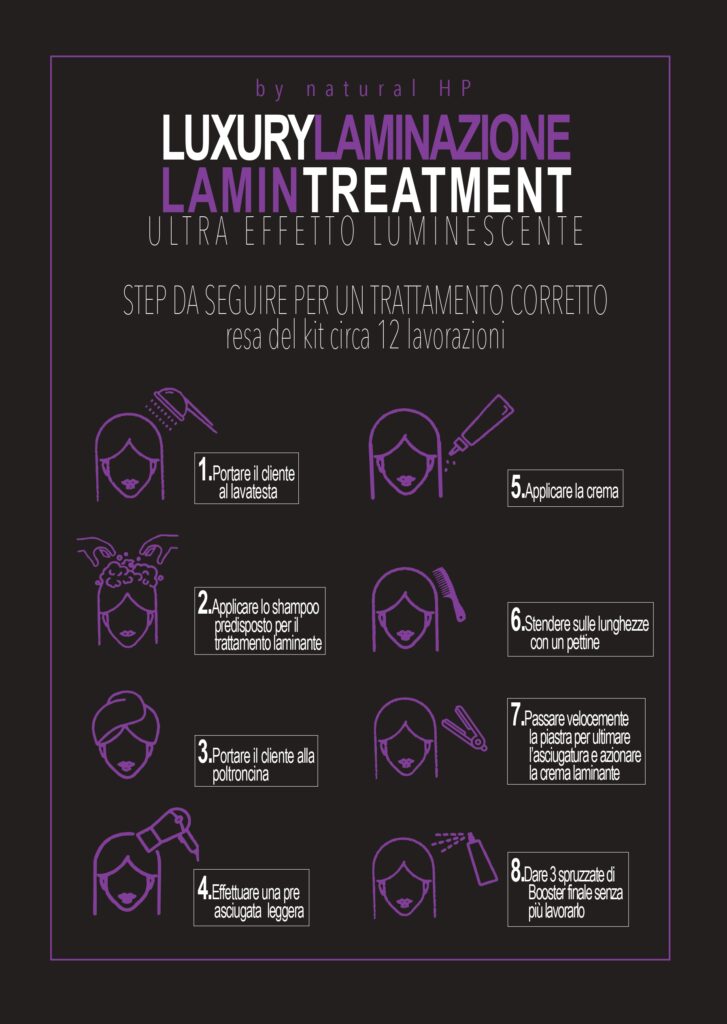 NATURAL HP ❤️ Luxury Lamin Treatment